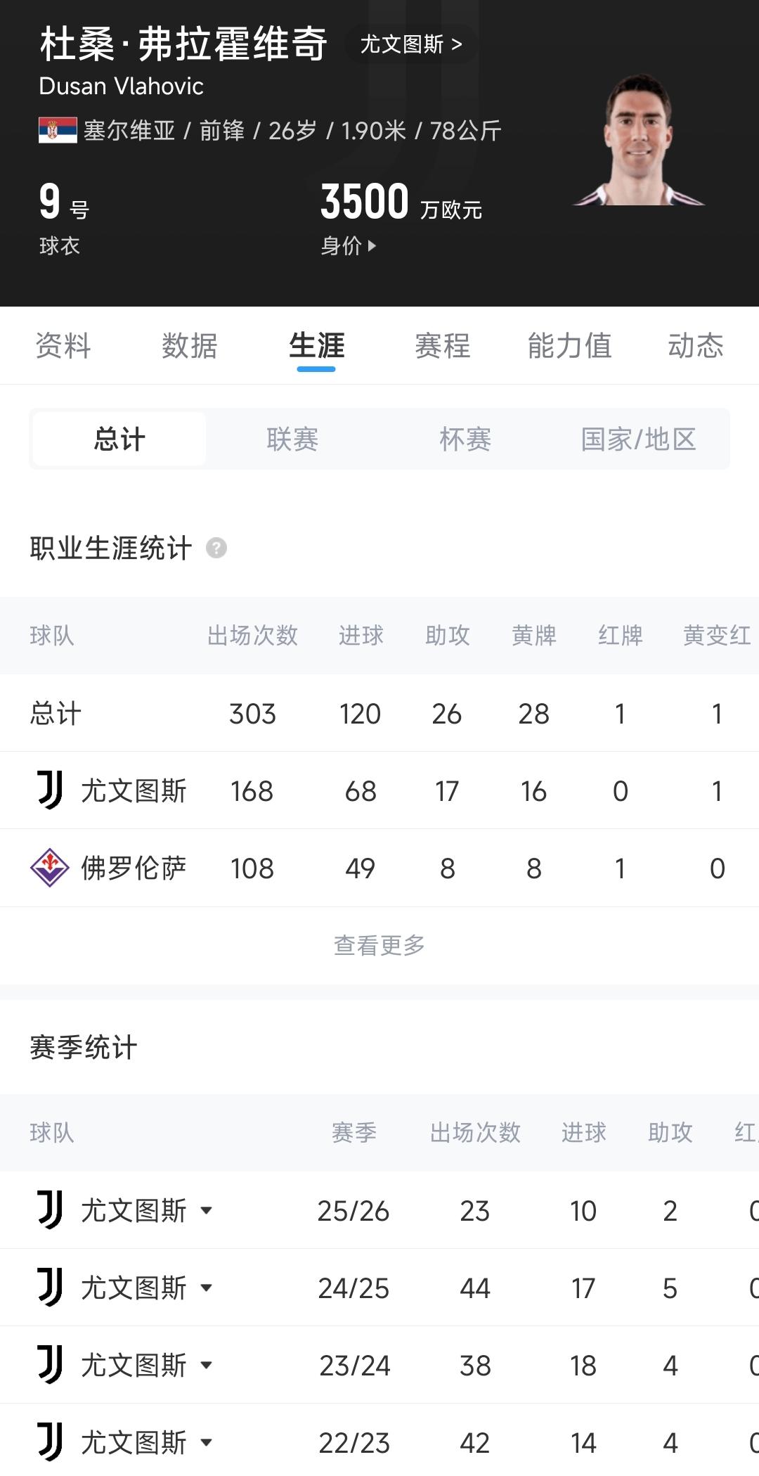 罗马诺：热刺就签下托纳利与纽卡深入谈判，贝里瓦尔希望离开
